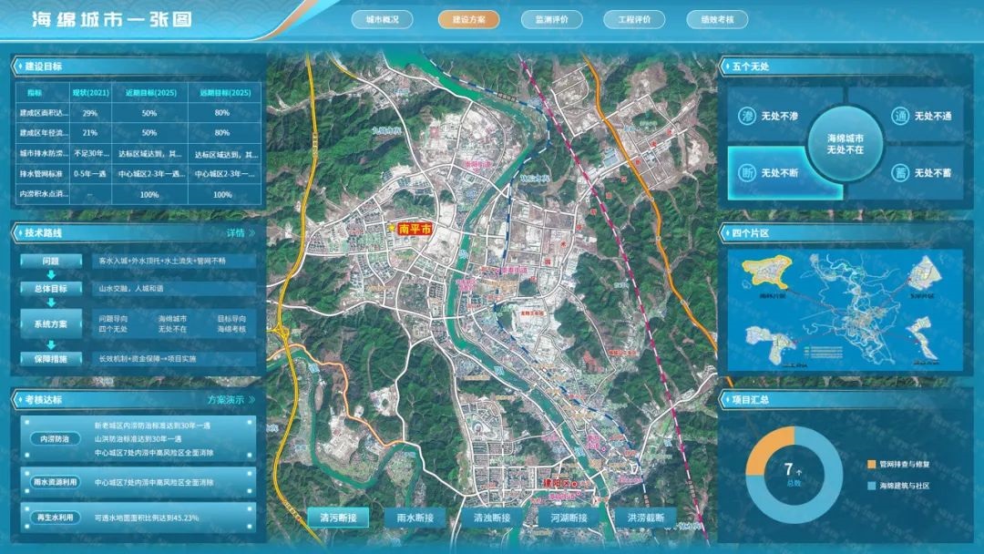 武汉Ebpay(中国)光电宜昌智慧海绵项目圆满验收，引领城市水系统智慧化升级