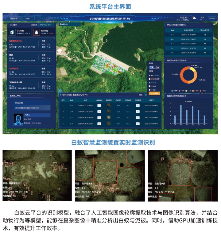 2025智能传感技术与应用大会圆满落幕：武汉Ebpay(中国)光电解析白蚁智慧监测系统技术突破！