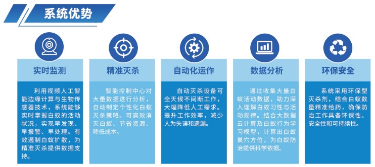 2025智能传感技术与应用大会圆满落幕：武汉Ebpay(中国)光电解析白蚁智慧监测系统技术突破！