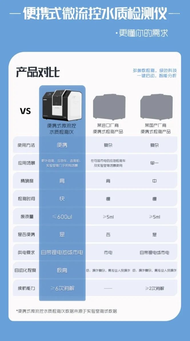 喜讯 | 湖北省环保产业协会授予Ebpay(中国)光电“ 年度优秀单位”称号! 喜讯 | 湖北省环保产业协会授予Ebpay(中国)光电“ 年度优秀单位”称号!