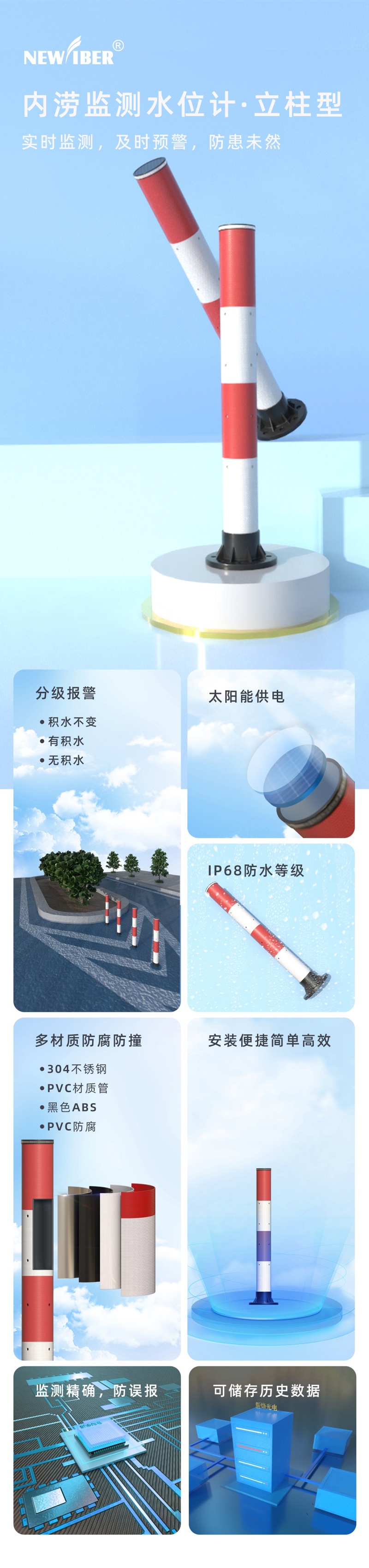 倒计时 15 天 | 球友会qy光电诚邀共赴 2025 数字孪生水利创新开展论坛! 倒计时 15 天 | 球友会qy光电诚邀共赴 2025 数字孪生水利创新开展论坛!