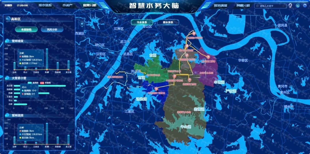 解密 | 看球友会qy光电如何用创新技术为城市水务 “智慧赋能”！