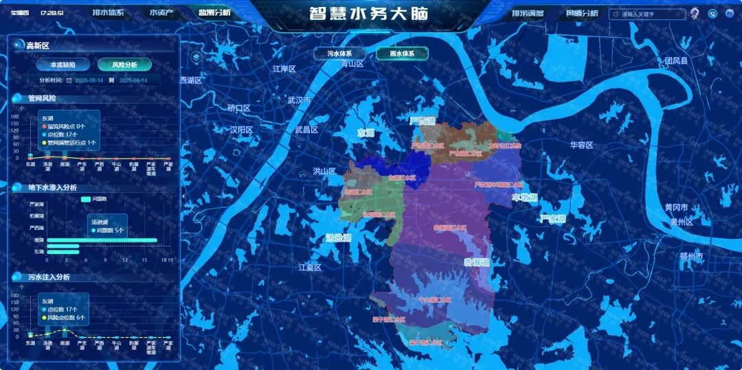 解密 | 看球友会qy光电如何用创新技术为城市水务 “智慧赋能”！