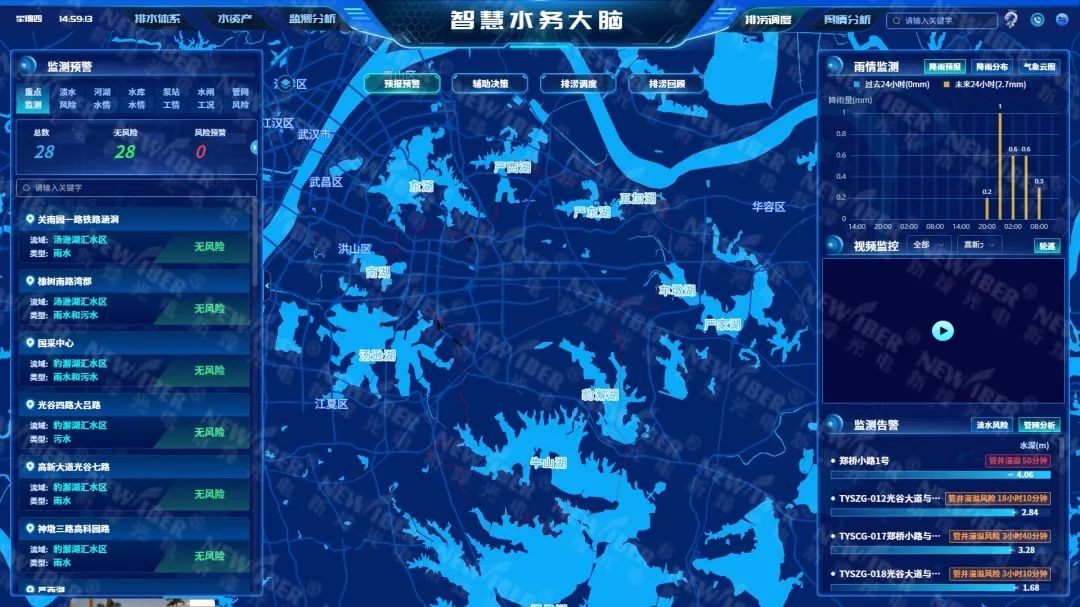解密 | 看球友会qy光电如何用创新技术为城市水务 “智慧赋能”！