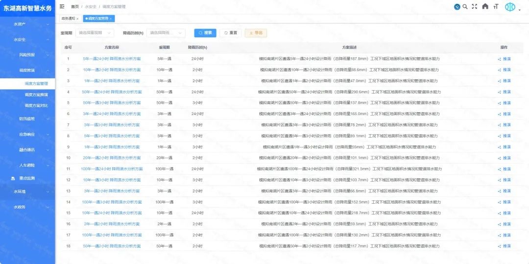 解密 | 看球友会qy光电如何用创新技术为城市水务 “智慧赋能”！