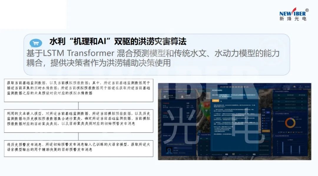 Ebpay(中国)光电携 “基于 AI 算法的空地一体堤防灾害防控系统” 亮相数字孪生水利创新论坛！