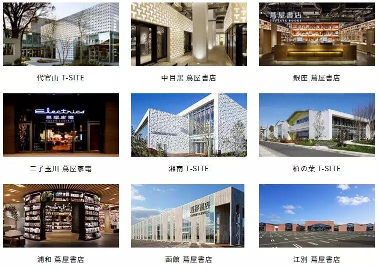 生活提案式空间营造者 | 日本蔦屋书店专题分享会 生活提案式空间营造者 | 日本蔦屋书店专题分享会