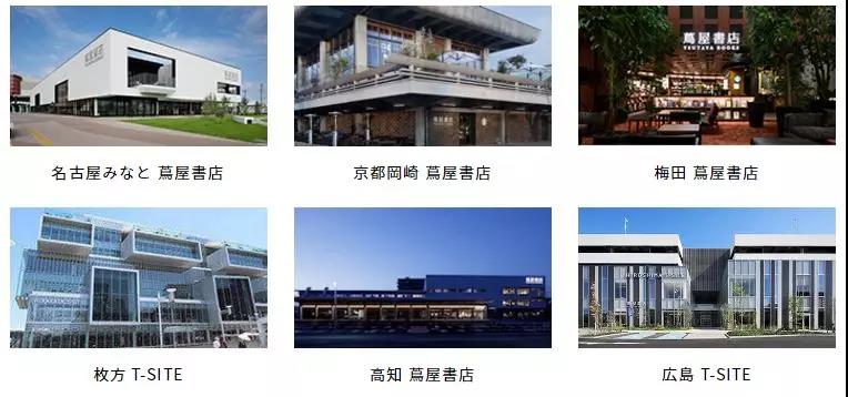 生活提案式空间营造者 | 日本蔦屋书店专题分享会 生活提案式空间营造者 | 日本蔦屋书店专题分享会