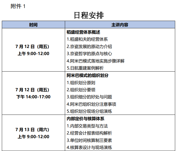 关于求是达明举办《第十期阿米巴经营实战班》的通知