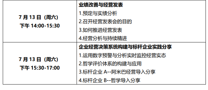 关于求是达明举办《第十期阿米巴经营实战班》的通知