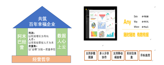 求是达明《第十期阿米巴经营实战班》邀请函