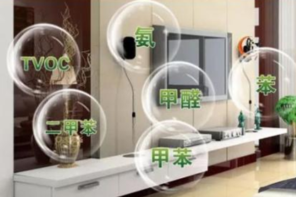 森家环保谈甲醛:除甲醛误区你都知道吗? 森家环保谈甲醛:除甲醛误区你都知道吗?