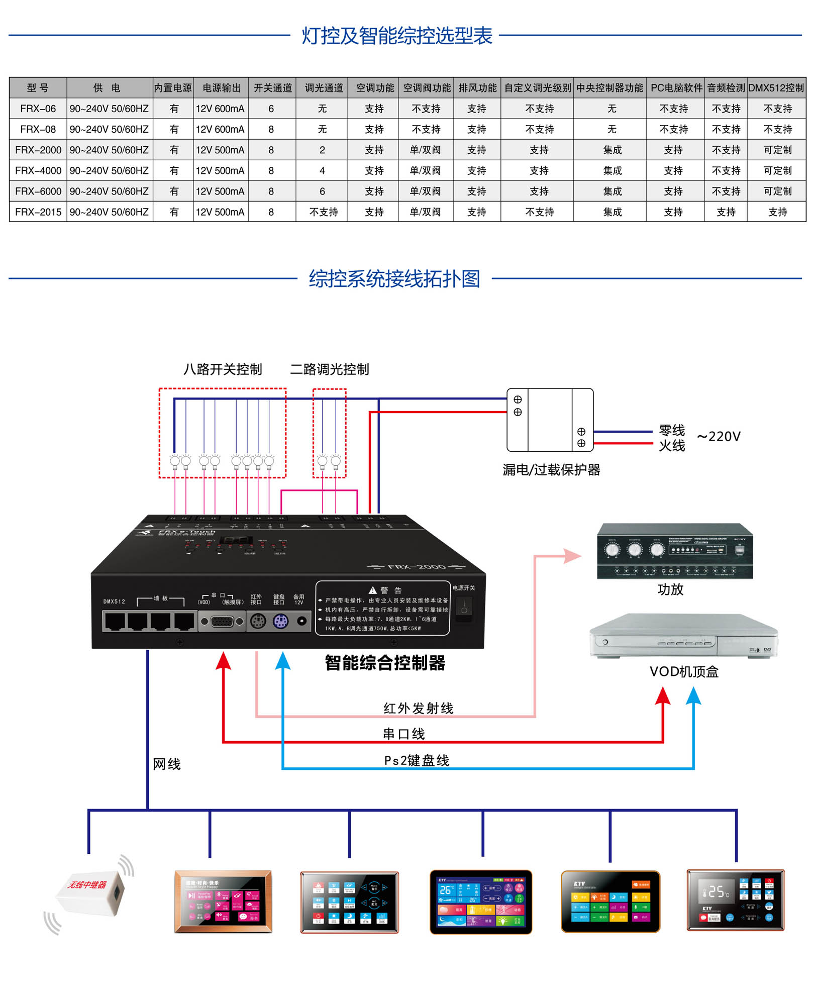 toppower 接线图