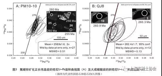 中国“百里钢城”首次发现稀土矿 具有重大意义