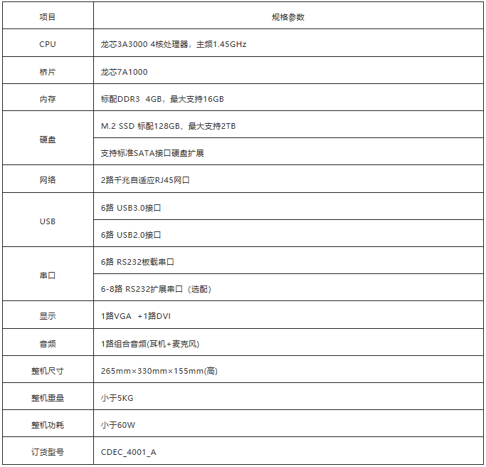 众达科技推出龙芯3A3000+7A平台金融及电子政务终端工控主机 众达科技推出龙芯3A3000+7A平台金融及电子政务终端工控主机
