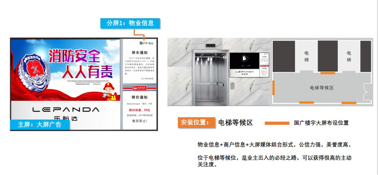 社区物联网数字新媒体广告投影 社区物联网数字新媒体广告投影