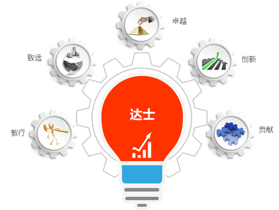公司简介 公司简介