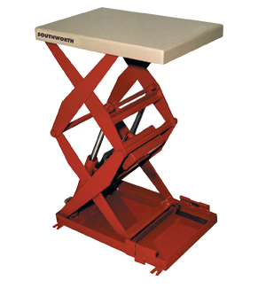 Compact Lift Tables Southworth Shanghai Lifting Equipment Co. Ltd