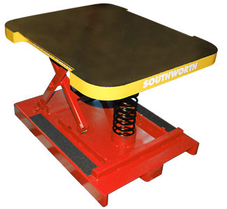 PalletPal Walkie Automatic Spring Leveler