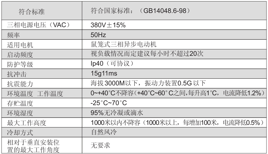 SKR100系列软启动器