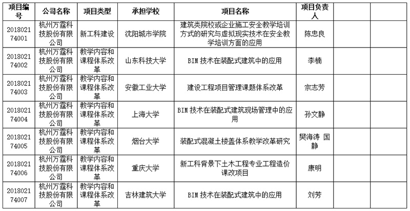 联系 联系