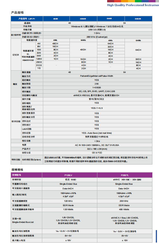 孕龙逻辑分析仪Arduino学习套件