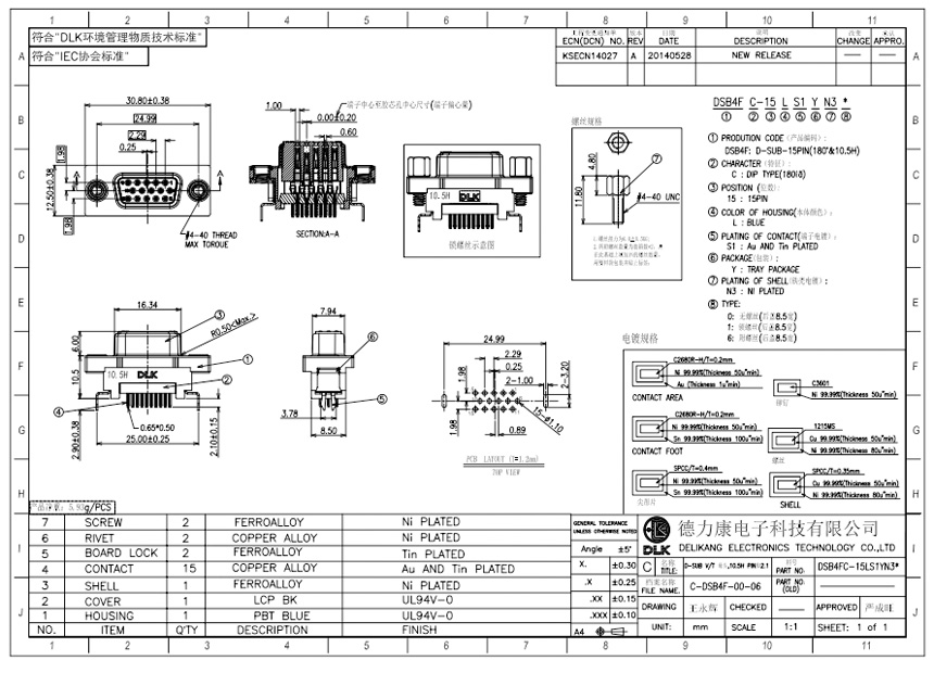 DSB4FC-15LS1YN36