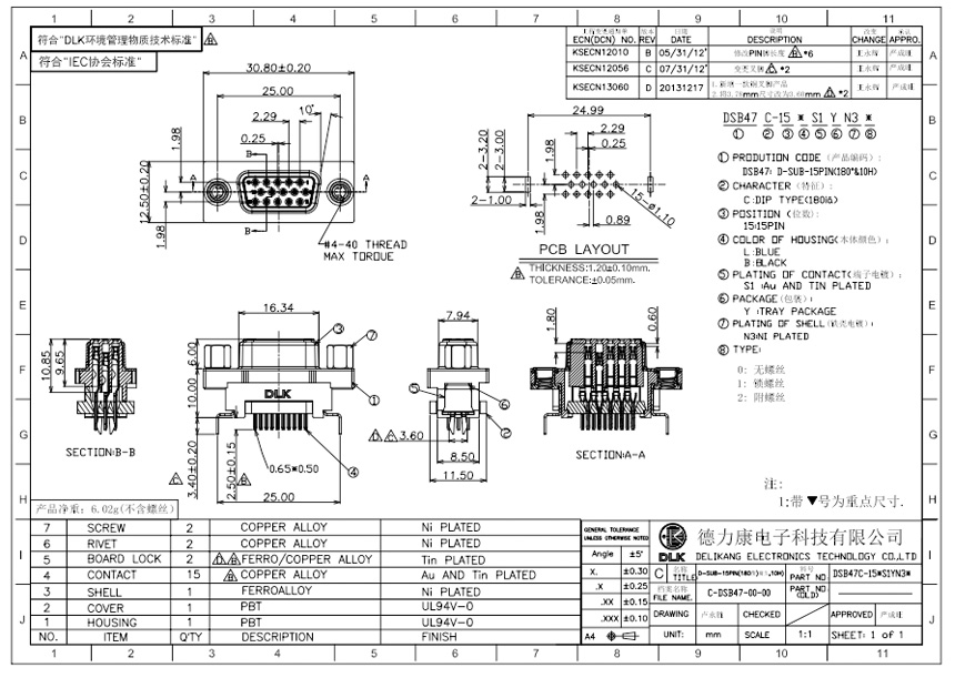 DSB47C-15BS1YN31