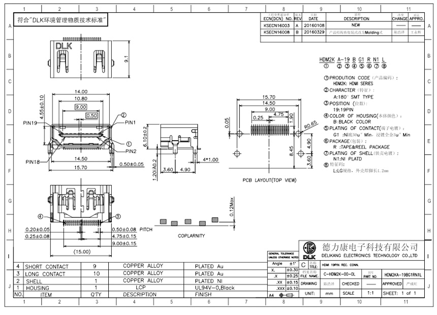 HDM2KA-19BG1RN1L