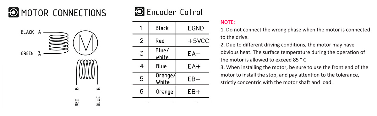 42  Nema17  closed loop hybrid motor