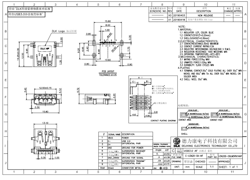 U3A20D-09LM5RN1AHF