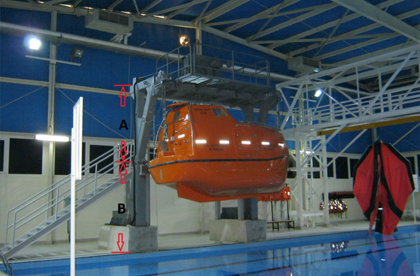 OPITO Training Equipment OPITO Training Equipment
