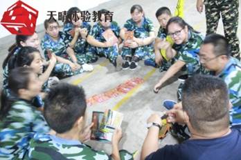 團隊溝通拓展項目:盜夢空間 團隊溝通拓展項目:盜夢空間