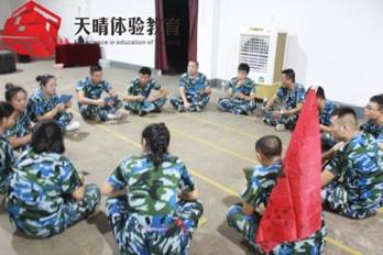 團隊溝通拓展項目:盜夢空間 團隊溝通拓展項目:盜夢空間