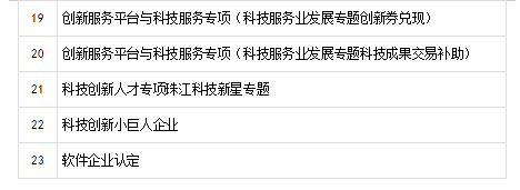 分享｜广州市科技型中小企业信贷风险补偿资金池介绍