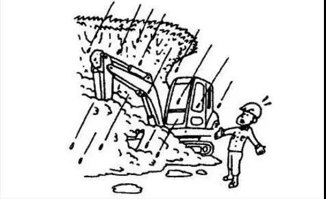 Precautions for construction and maintenance of excavators during the rainy season Precautions for construction and maintenance of excavators during the rainy season