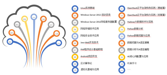 时汇蜜蜂平台亮相深圳高交会