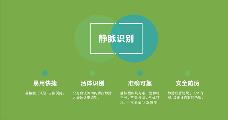 指静脉生物识别原理 指静脉生物识别原理