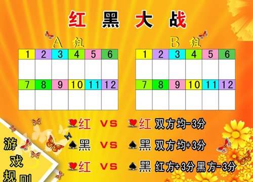 團隊溝通拓展項目:紅黑游戲 團隊溝通拓展項目:紅黑游戲