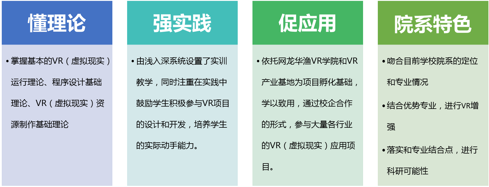 VR虚拟现实实训室