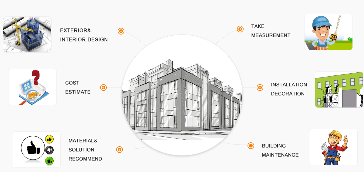 One Stop Project Service Toplight Doors Windows Limited