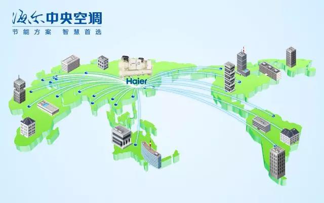 中国磁浮心脏“跳动”全球,海尔磁浮中央空调“走遍”世界 中国磁浮心脏“跳动”全球,海尔磁浮中央空调“走遍”世界