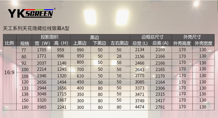 天花隐藏系列拉线电动门银幕