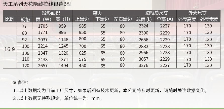 天花隐藏系列拉线电动门银幕