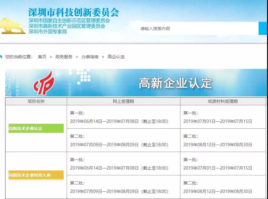 2019年深圳市高新技术企业认定和培育入库启动啦