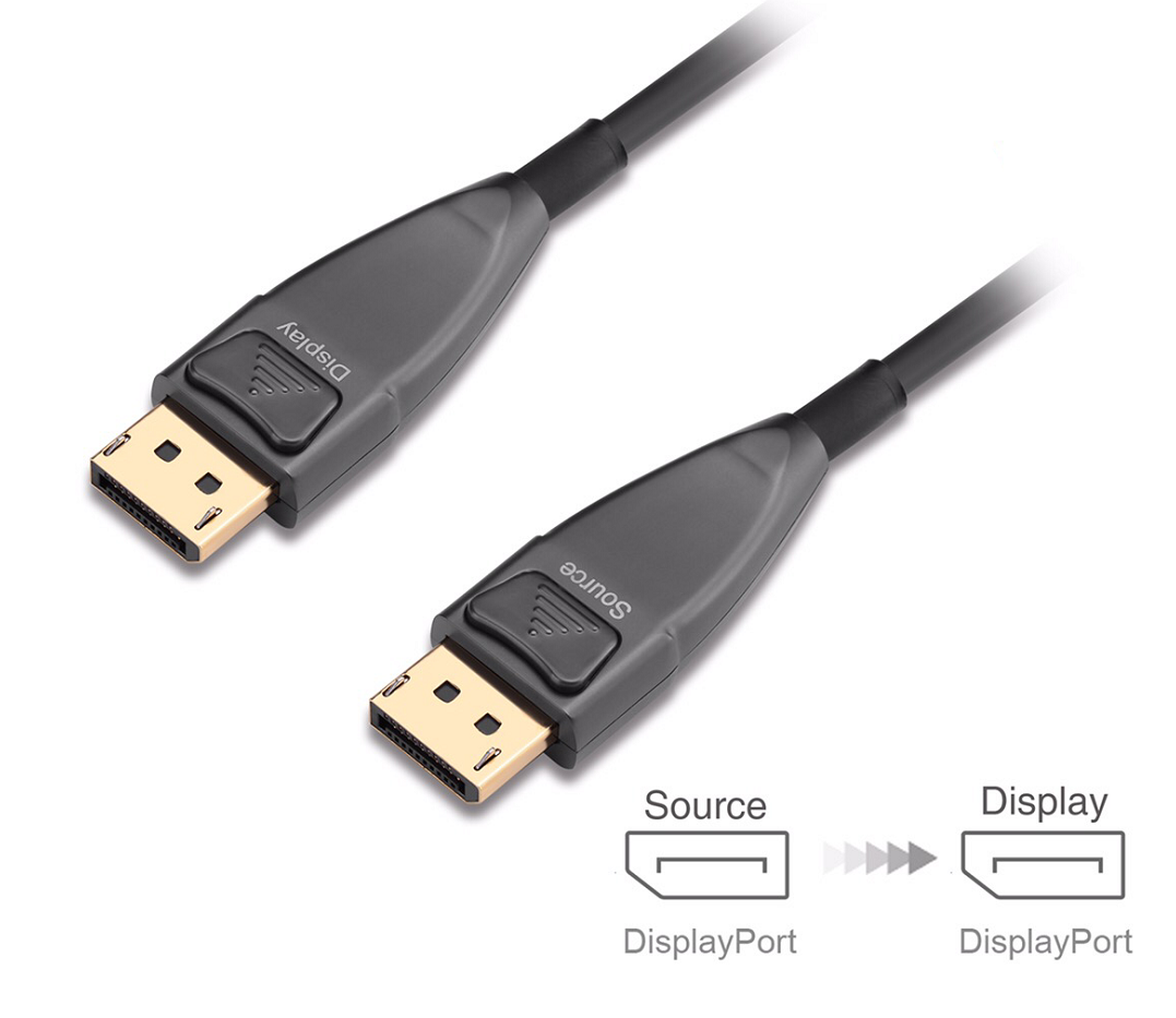 VESA Announces DisplayPort 2.0 Standard: 80Gbps Raw bandwidth support 8K@60Hz HDR