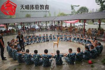 综合拓展项目:动力圈 综合拓展项目:动力圈