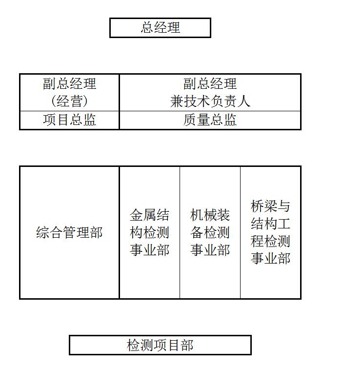 QQ截图20160328144538.jpg