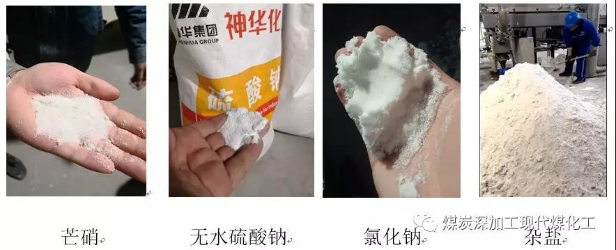 关于召开“全国煤矿矿井水及煤化工废水处理与资源化利用技术研讨会”的通知 关于召开“全国煤矿矿井水及煤化工废水处理与资源化利用技术研讨会”的通知