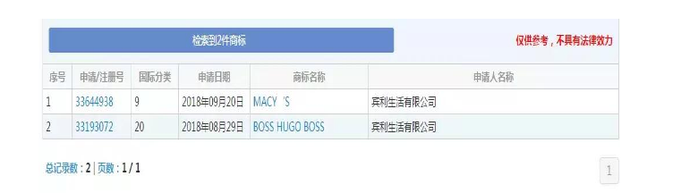 宾利申请300件商标注册造成不良影响?商评委驳回新申请商标! 宾利申请300件商标注册造成不良影响?商评委驳回新申请商标!